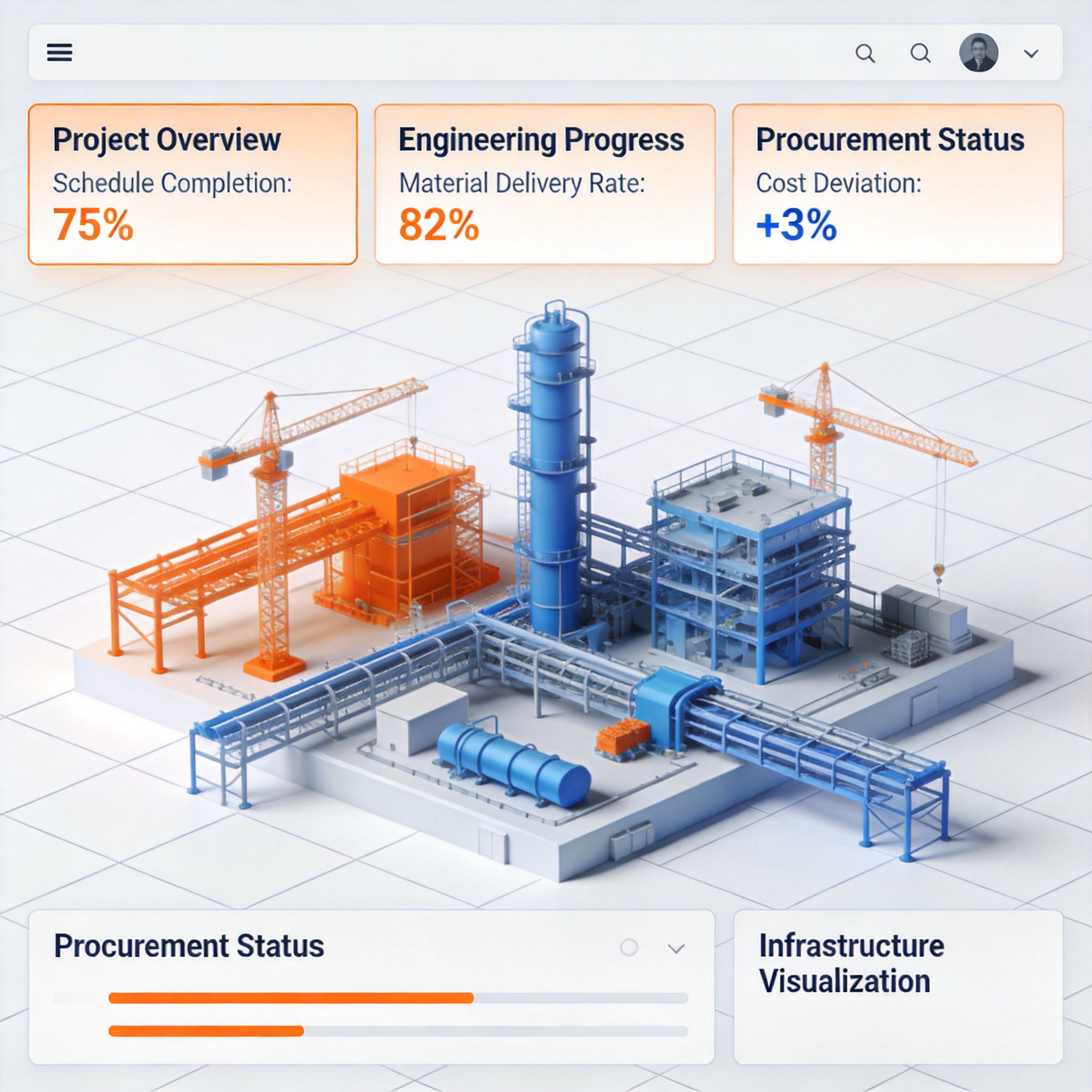 EPC项目管理系统